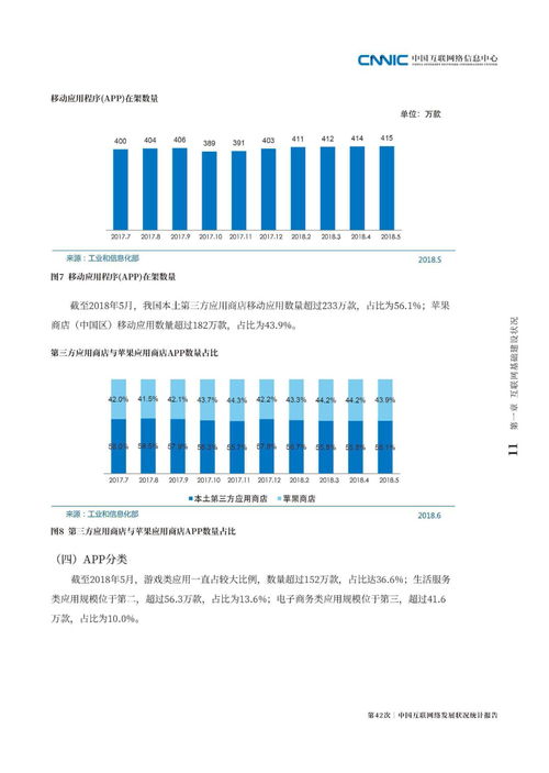 技術(shù)驅(qū)動未來 從CNNIC第42次報(bào)告看2018年中國計(jì)算機(jī)軟硬件技術(shù)研發(fā)趨勢