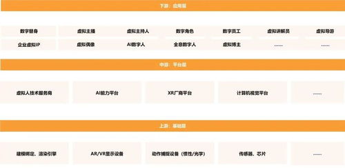 為數字人注入ChatGPT靈魂，這家公司找到打開元宇宙的關鍵鑰匙